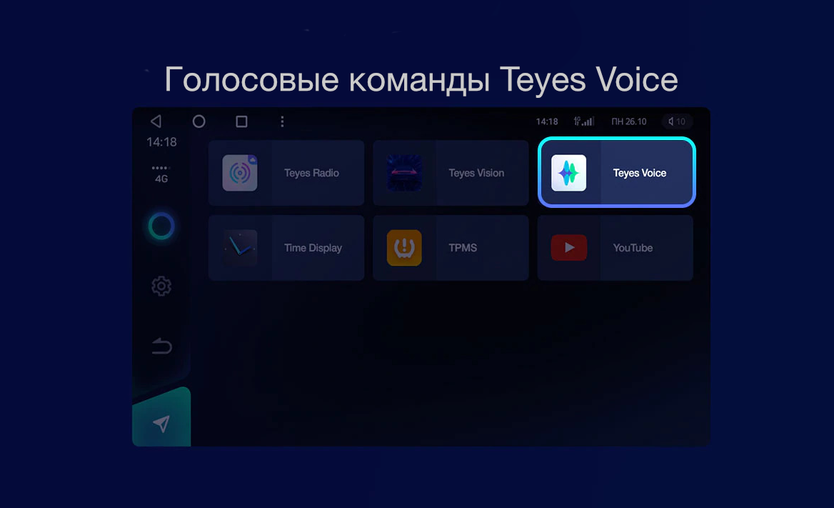 Голосовые команды Teyes Voice - страница 7